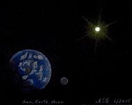 Sun Earth Moon 2015 06